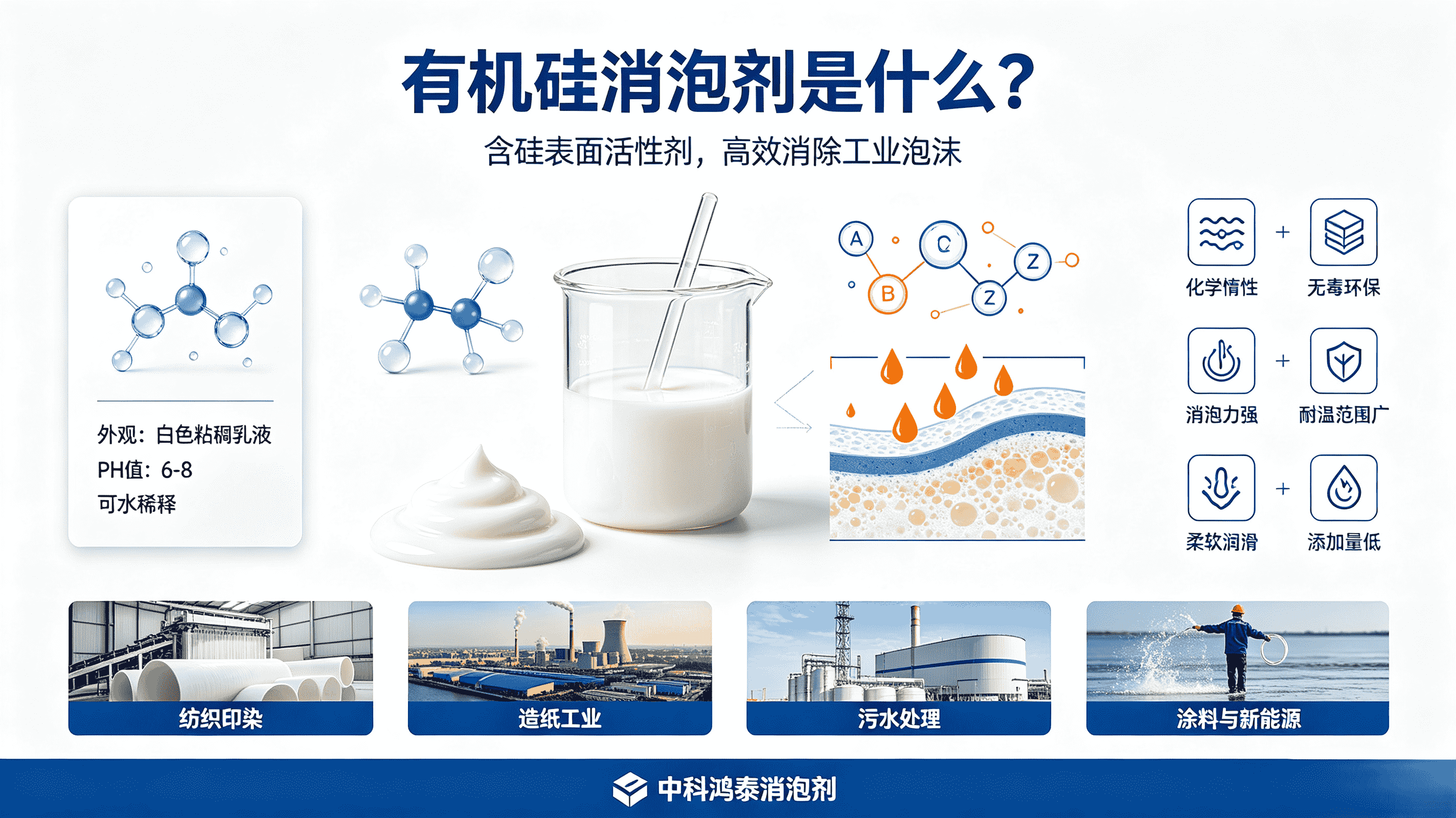 中科鸿泰消泡剂