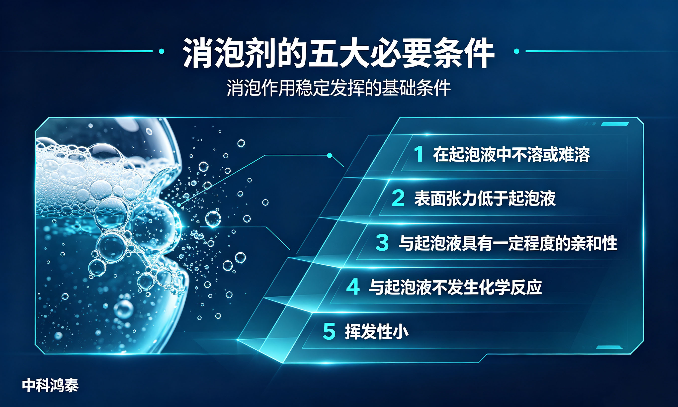 消泡剂的五大必要条件