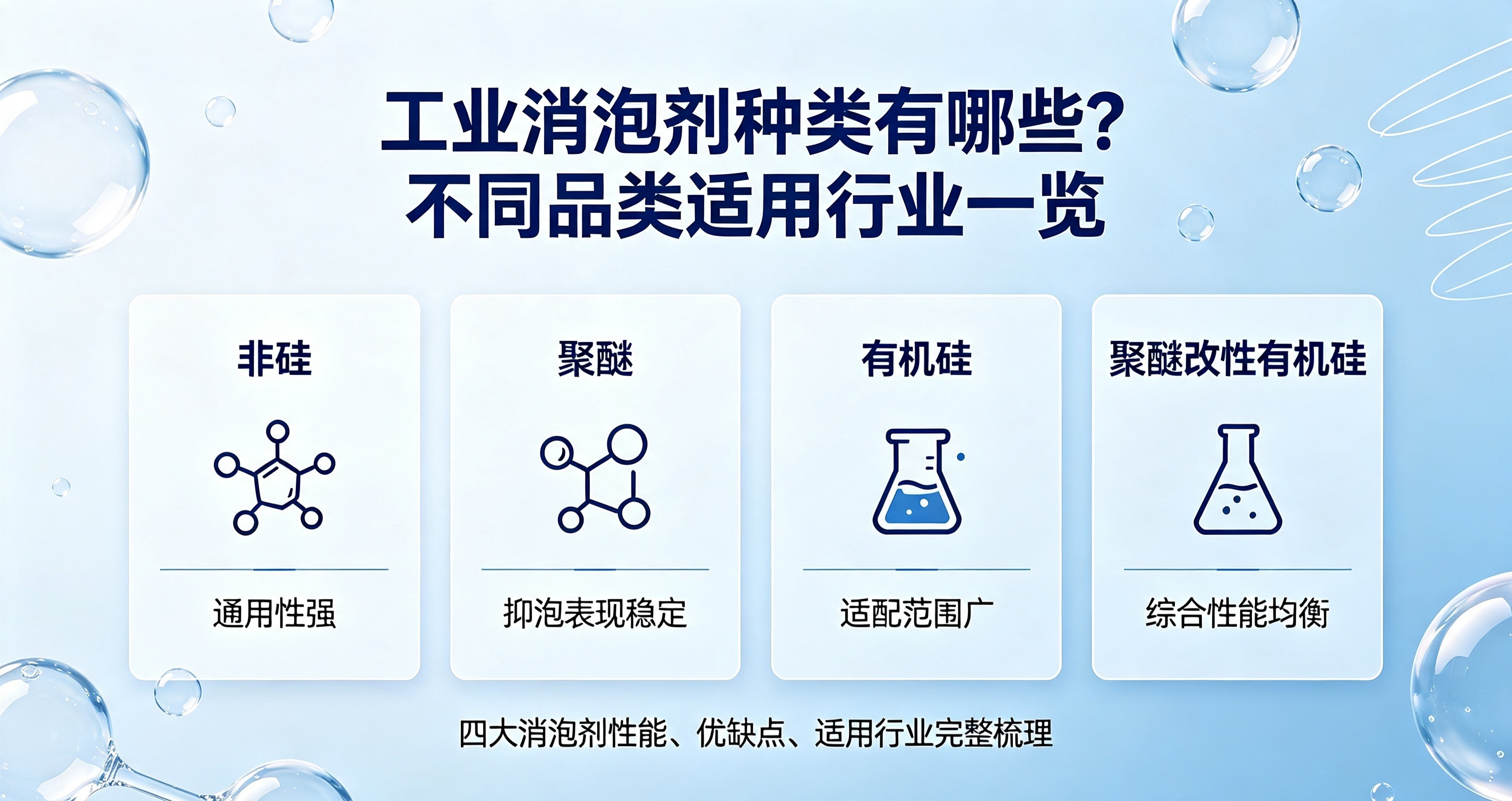 消泡剂种类有哪些