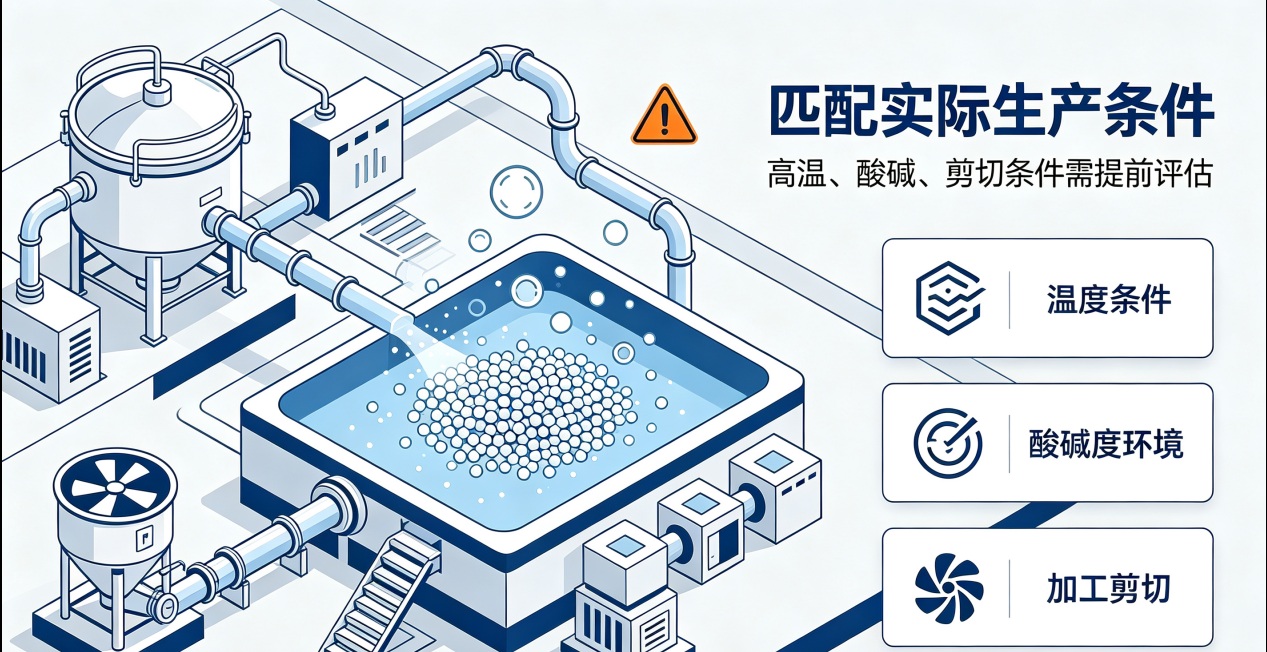 粉末消泡剂匹配实际生产条件示意图