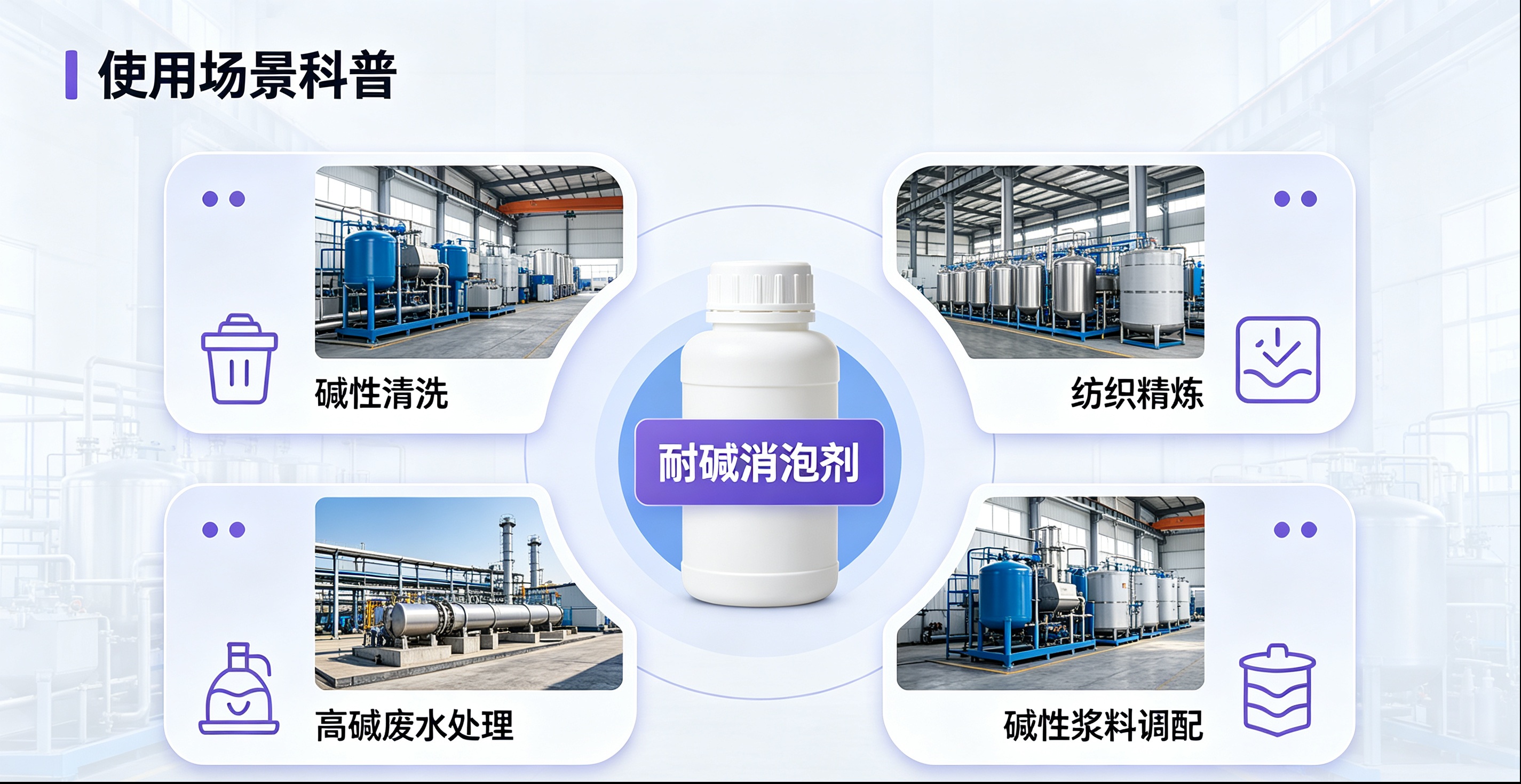 耐碱消泡剂适用生产场景示意图
