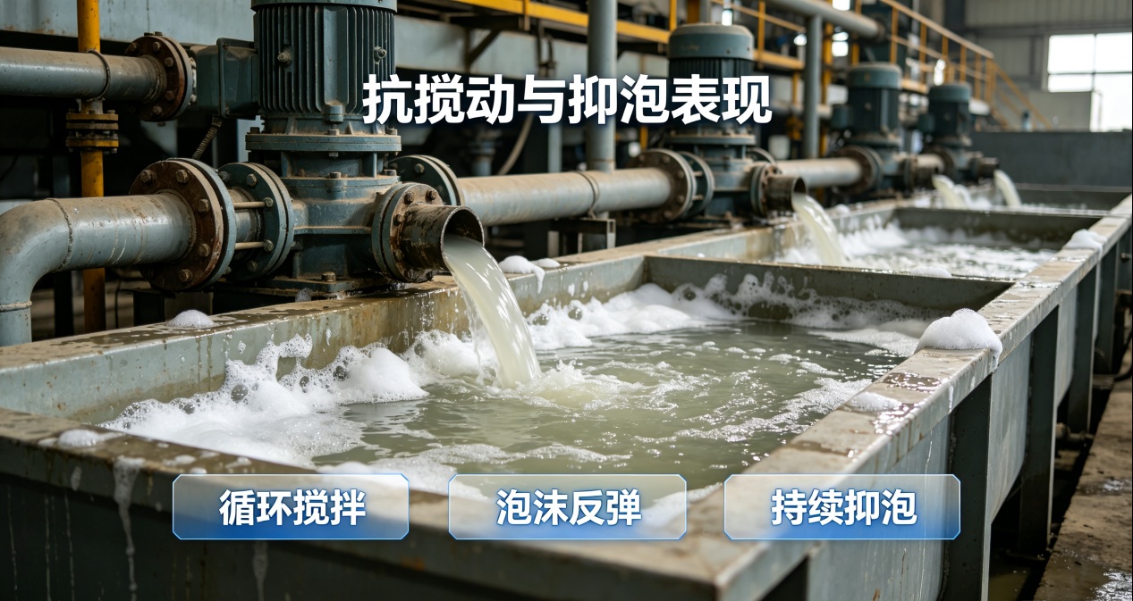 采矿消泡剂抗搅动抑泡性能测试示意图