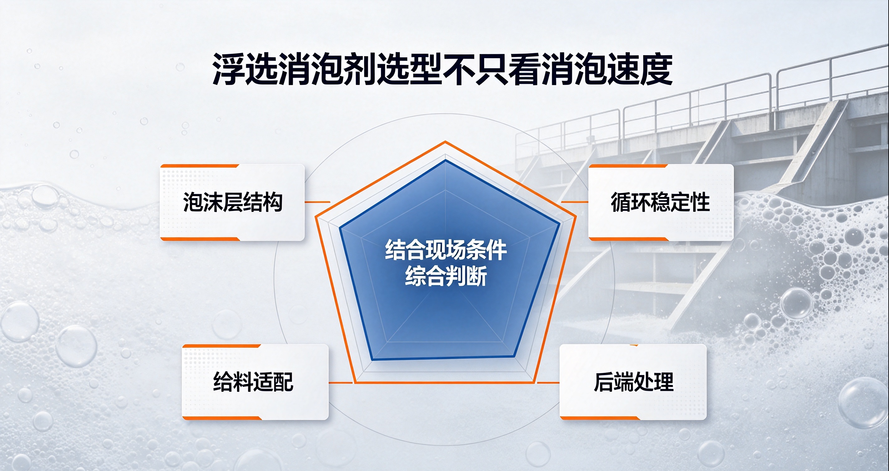 浮选消泡剂选型要点汇总图